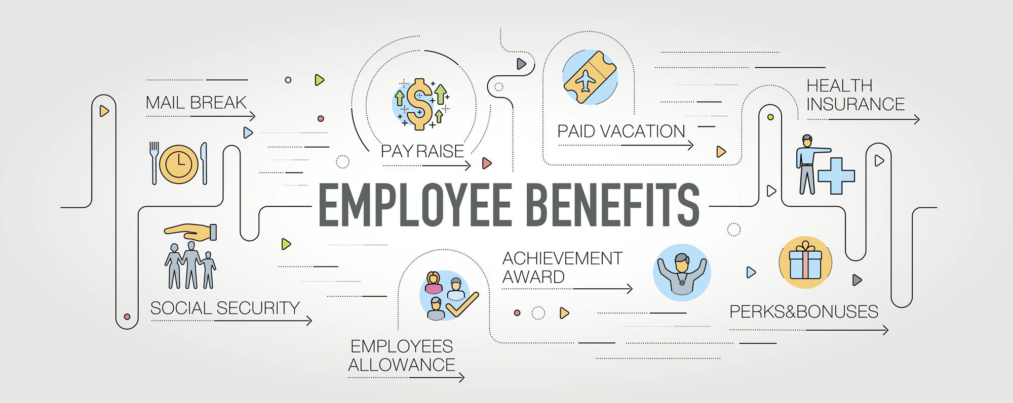 Restaurant recruitment: how to improve your staffing plan